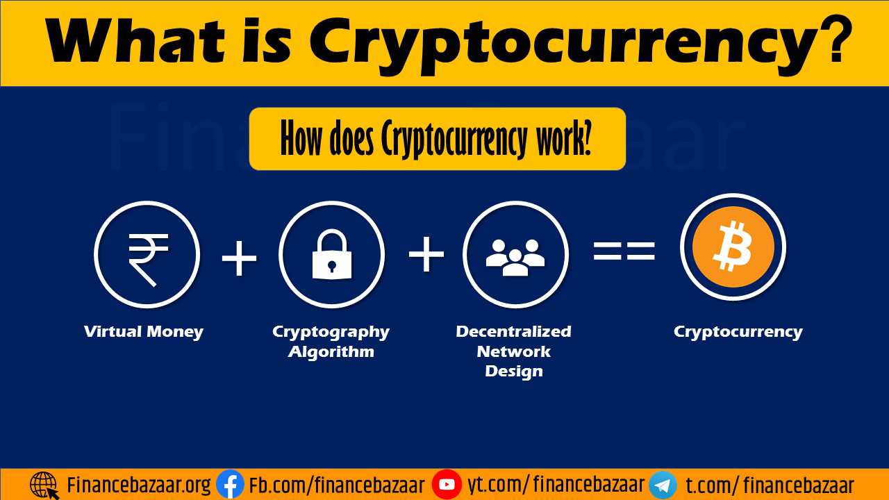 You are currently viewing What is Cryptocurrency? – क्रिप्टोकरंसी क्या है?